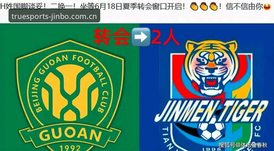 津门虎夏窗静悄悄：3种思路帮你在金博官网体育看懂中超转会博弈